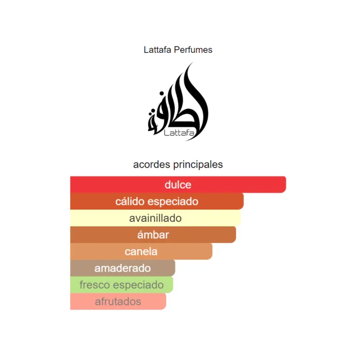 Perfume Lattafa Khamrah eau de parfum 100 ml - Imagen 3